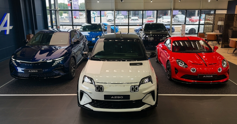 Alpine Configurer votre alpine